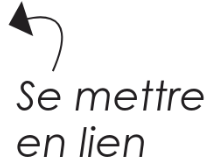 Se mettre en lien (fleche vers le qrcode)